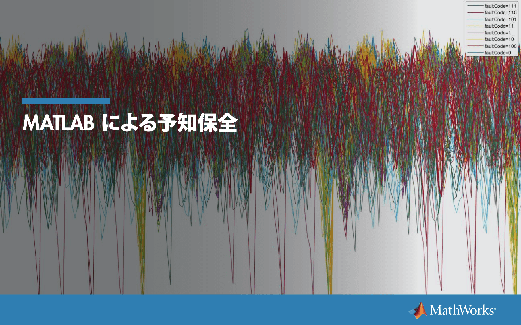 「MATLABによる予知保全」資料